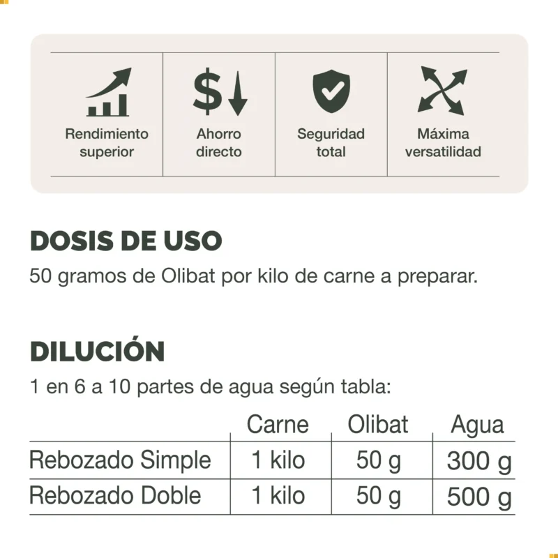 Combo Olibat