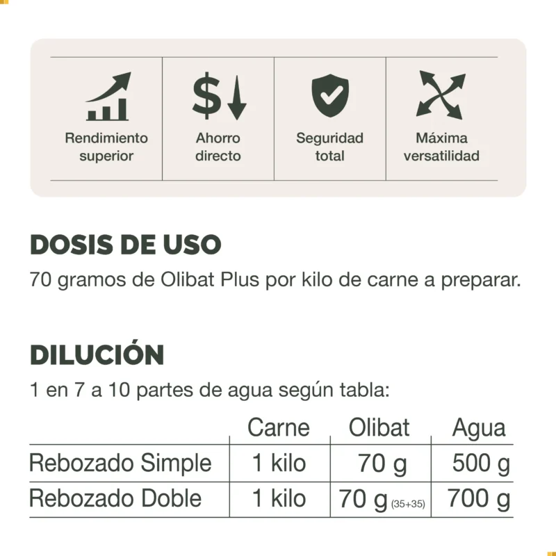 Combo Olibat Plus