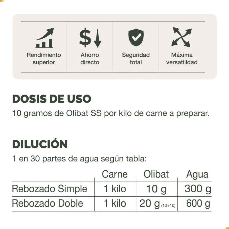Olibat SS