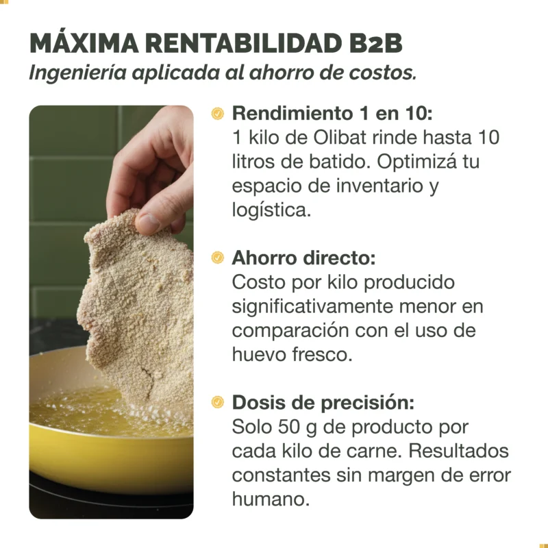 Olibat 25 kilos Oliden Food Solutions Caracteristicas