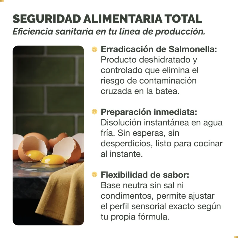 Olibat SS 25 kilos Oliden Food Solutions Batter sin Sal sin condimentos Caracteristicas