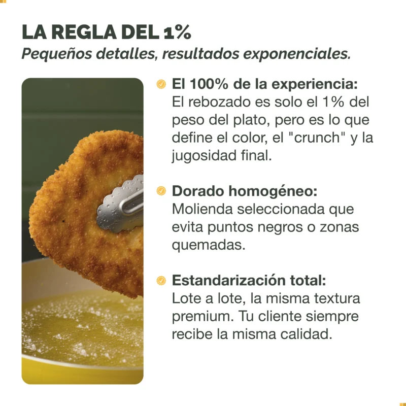 Pan Rallado 20 kg Oliden Food Solutions Caracteristicas