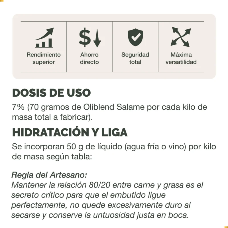 Oliblend Salames