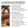 Oliblend Chorizos